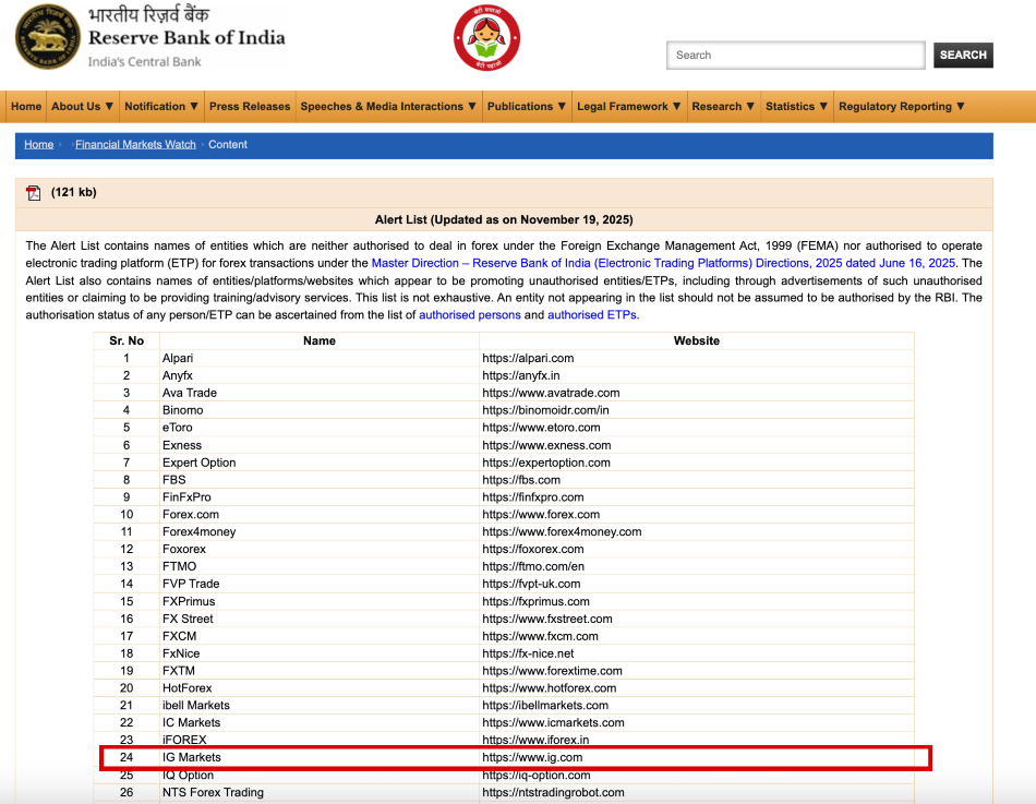 IG broker on the RBI Alert List