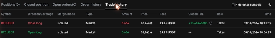 OrangeX trading history