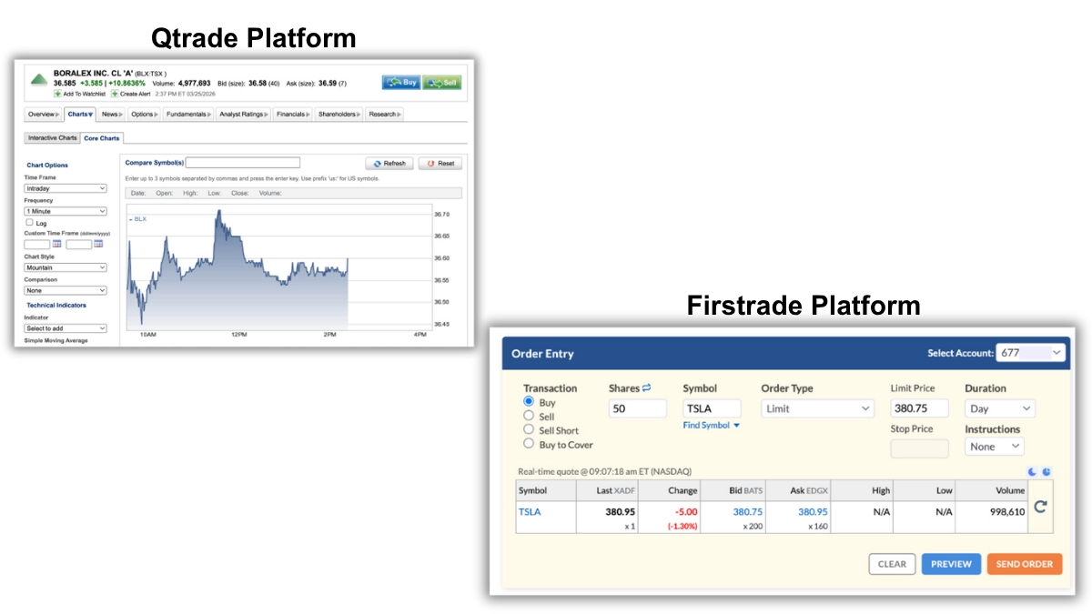 Qtrade vs Firstrade platform comparison side by side