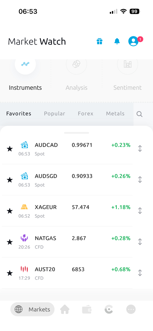 Windsor Brokers app watchlist
