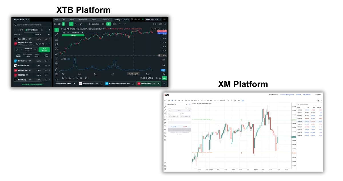 XTB vs XM trading platforms side by side from hands-on testing