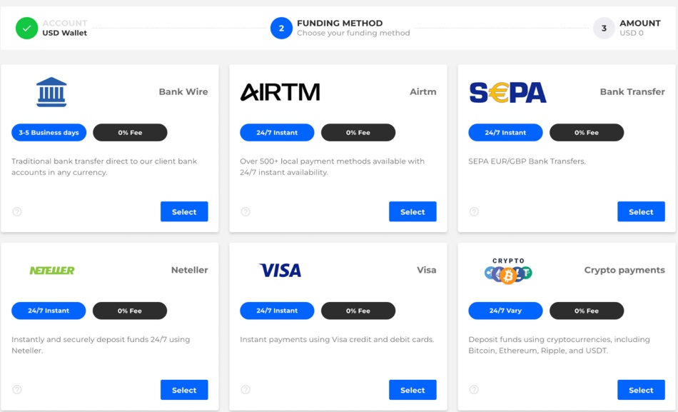 Funding a BlackBull account using Airtm