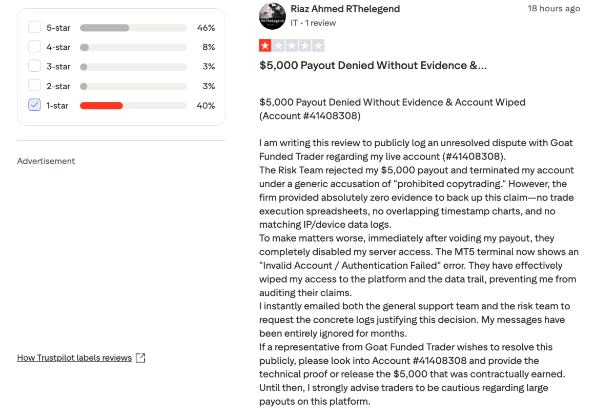 Goat Funded 1-star Trustpilot user review about payout problems