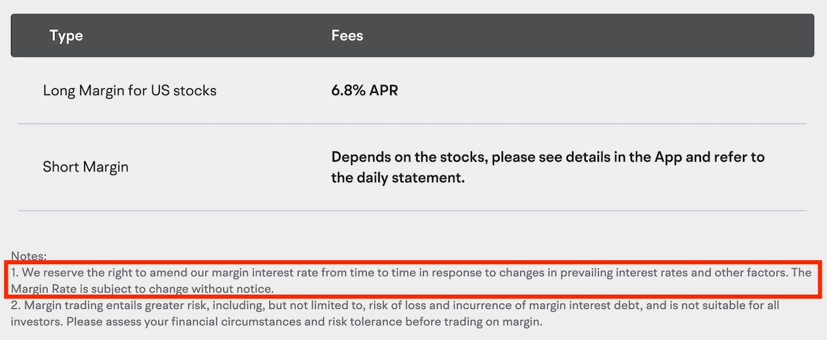 Moomoo fee table showing margin on long US stock
