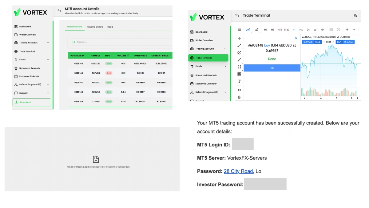 Vortex FX MT5 platform screenshots