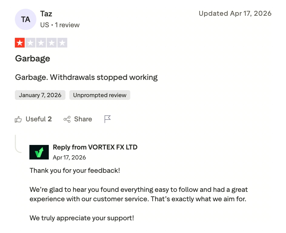 VortexFX response to 1-star Trustpilot review