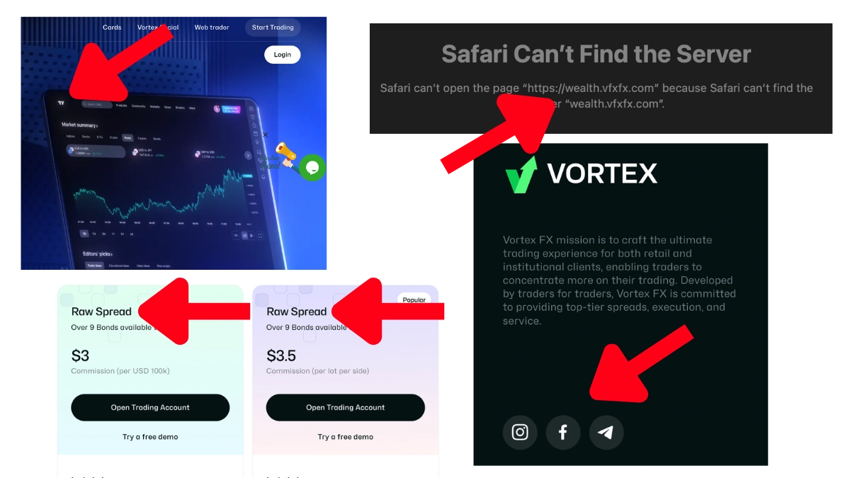 VortexFX website problems highlighted from testing