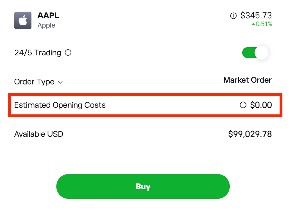 UK traders paying no commission on stocks in eToro platform highlighted